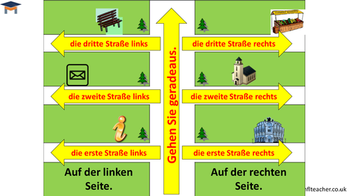 German - Directions handout for weaker pupils