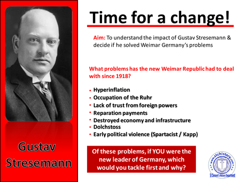 Edexcel 9-1 Germany: Stresemann and his impact w/ card sort (EDITABLE)