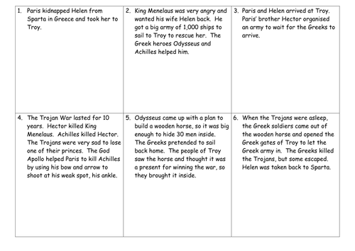 Trojan War storyboard