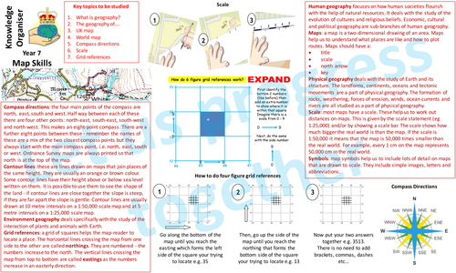 KS3 Knowledge Organisers