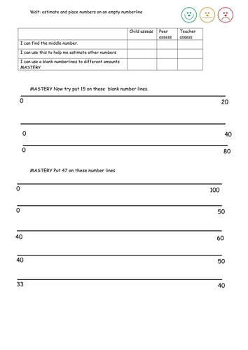 Year 2- estimate and place numbers on an empty numberline