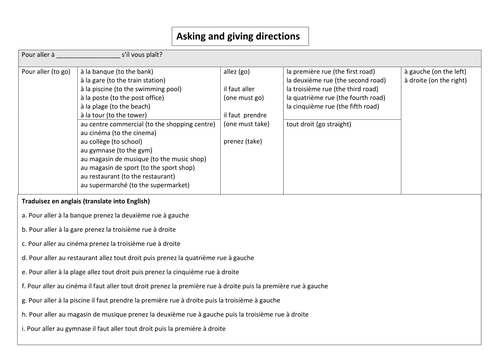 Beginner French - Directions / Places in town (sentence builder, vocab builder, microlistening)