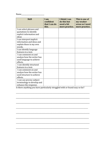 Skills check self evaluation