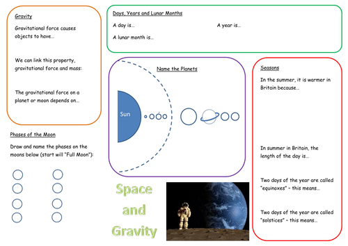 KS3 Space and Gravity Revision Mat by Jmn04 - Teaching Resources - Tes