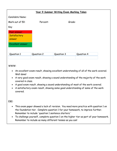 AQA Foundation Level Writing Exam and Marking Token