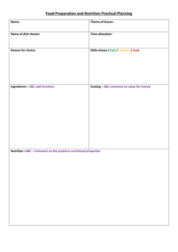 Practical planning sheet for Food Preparation and Nutrition
