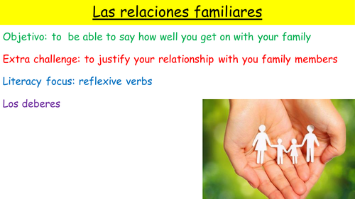 Y10 SPANISH VIVA M3: FAMILY RELATIONSHIPS
