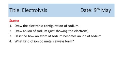 Electrolysis of Ionic Compounds: AQA 9-1