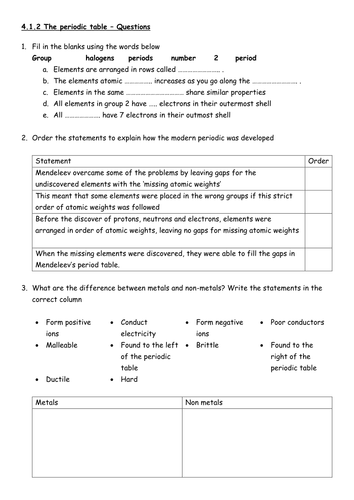 AQA Chemistry GCSE 9-1 The periodic table questions and answers
