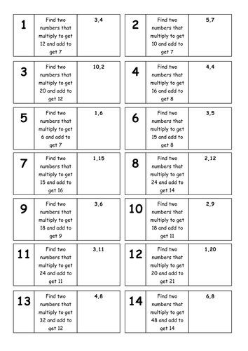 Prep for Factorising Quadratic Expressions – Quiz Quiz Trade – Kagan – Printable Cards