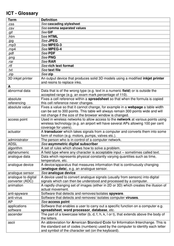 IGCSE ICT - Term Glossary