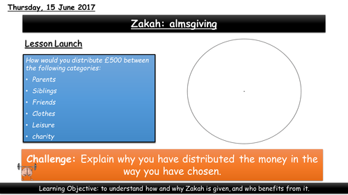 Zakah