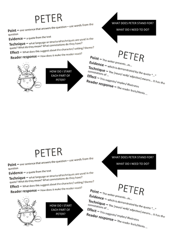 Reading Analysis Structure PETERS English Edexcel