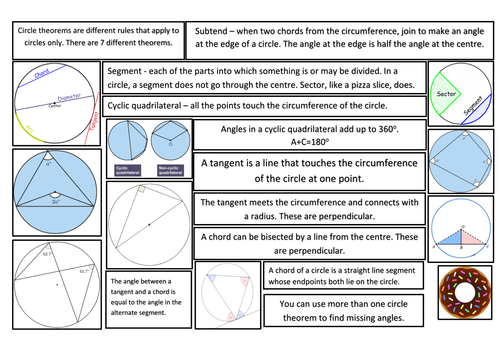 Circle Theorems Mystery