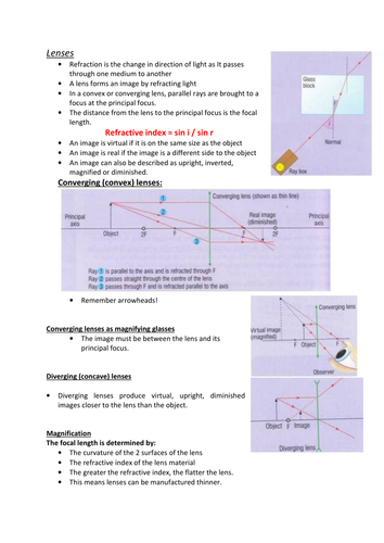 IGCSE physics Lenses and Transformers - Summary sheet