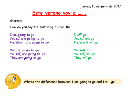 Holiday Activities Using The Immediate And Simple Future Tenses In Spanish Teaching Resources