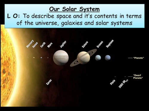 Our Solar System
