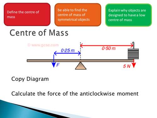 Centre of Mass