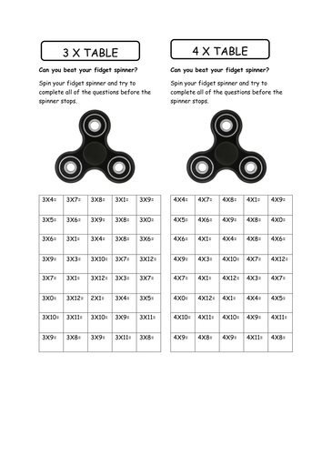 Fidget spinner maths multiplication activity. Differentiated