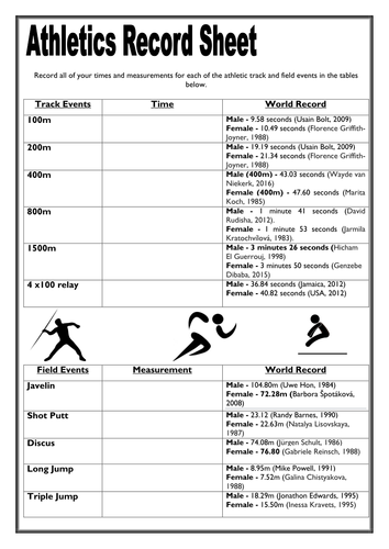 Student athletics record sheet