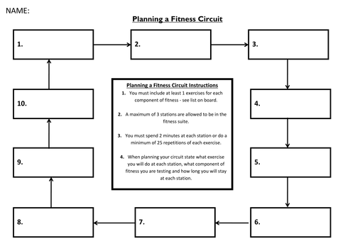 Produce your own fitness circuit
