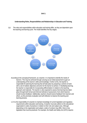 explain the teaching roles and responsibilities in education & training