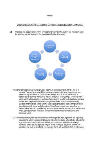 PTLLS Unit 1 : Understanding Roles, Responsibilities and Relationships in Education and Training