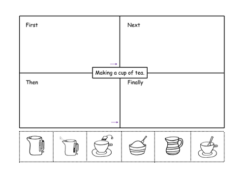 how-to-make-a-cup-of-tea-teaching-resources