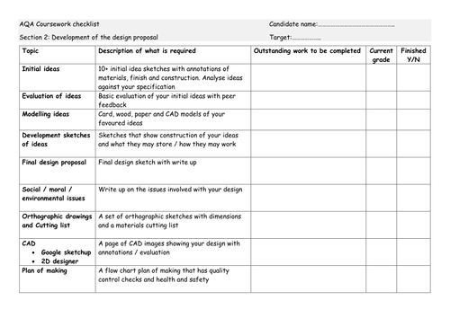 AQA Developing the Design Proposal - Checklist and feedback - Assessment