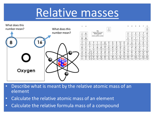 Relative formula mass AQA APPROPRIATE