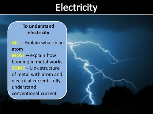 Edexcel physics -electricity CP9 whole topic(virtually) on pwpt and linked homework