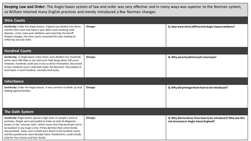 Norman Law and Order