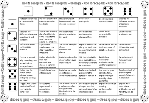 OCR 21st Century Science Biology 2016 spec ROLL IT RECAP