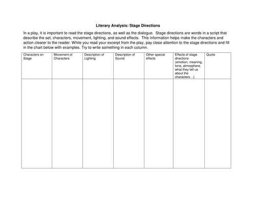 Analysing stage directions