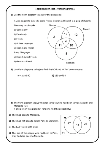 Venn Diagrams - End of Topic Mini Test/Marking Grid - Higher Test 1 + Answers