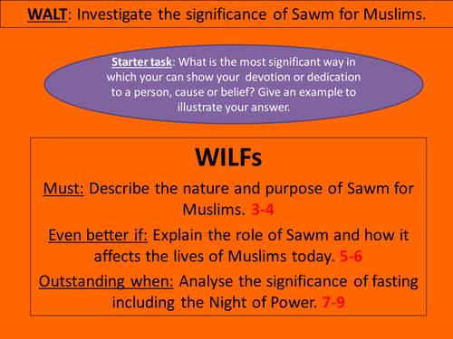 Sawm, Ramadan and the Night of Power