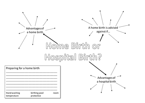 Home v Hospital skeleton