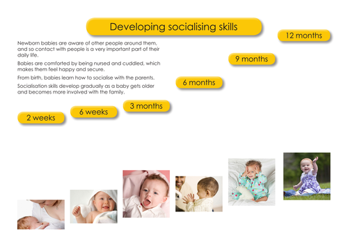 WJEC Child Development - social and emotional development