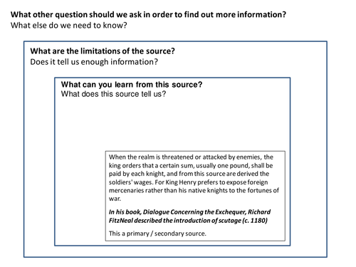 Norman Knights Source Analysis Activity