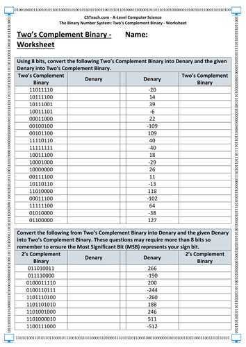 a-level-computer-science-two-s-complement-binary-worksheet-teaching-resources