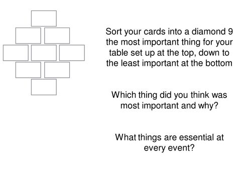 Setting up a stall - evaluation and feedback