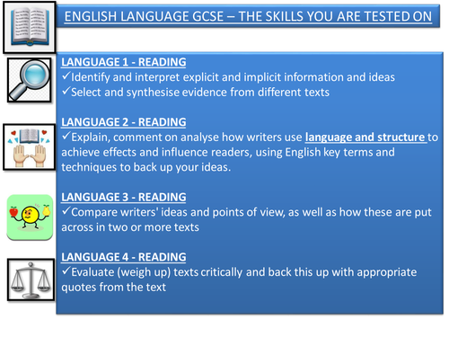 EDUQAS ENGLISH LANGUAGE - CLASSROOM DISPLAY