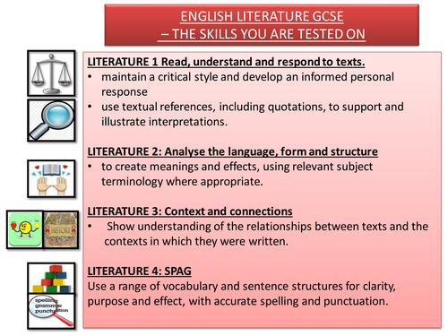 Eduqas English literature room display | Teaching Resources