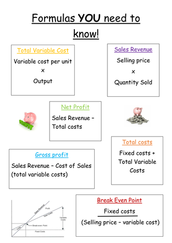 Formulas sheet