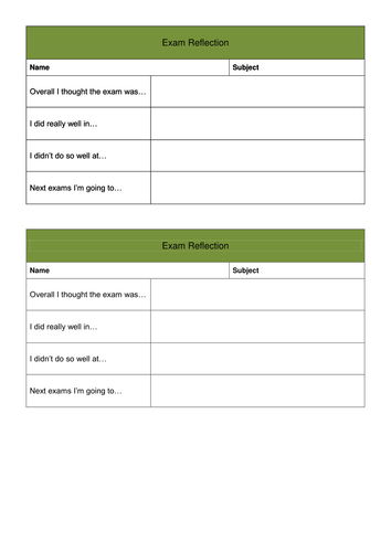 Assessment / Test / Exam Reflection Task