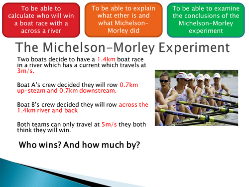 Michelson-Morley Experiment Intro to relativity
