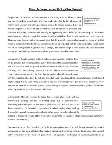 Starting essays with quotes image