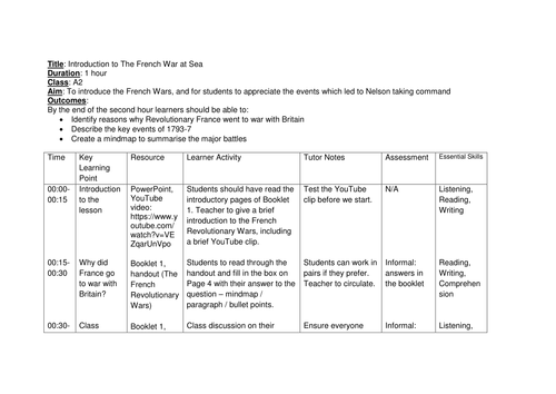 Lesson 2 - The French Wars at Sea (British Experience of Warfare, Paper 3, Edexcel)