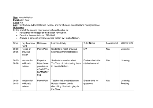 Lesson 3 - Introduction to Horatio Nelson