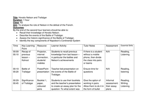 Lesson 4 - Trafalgar